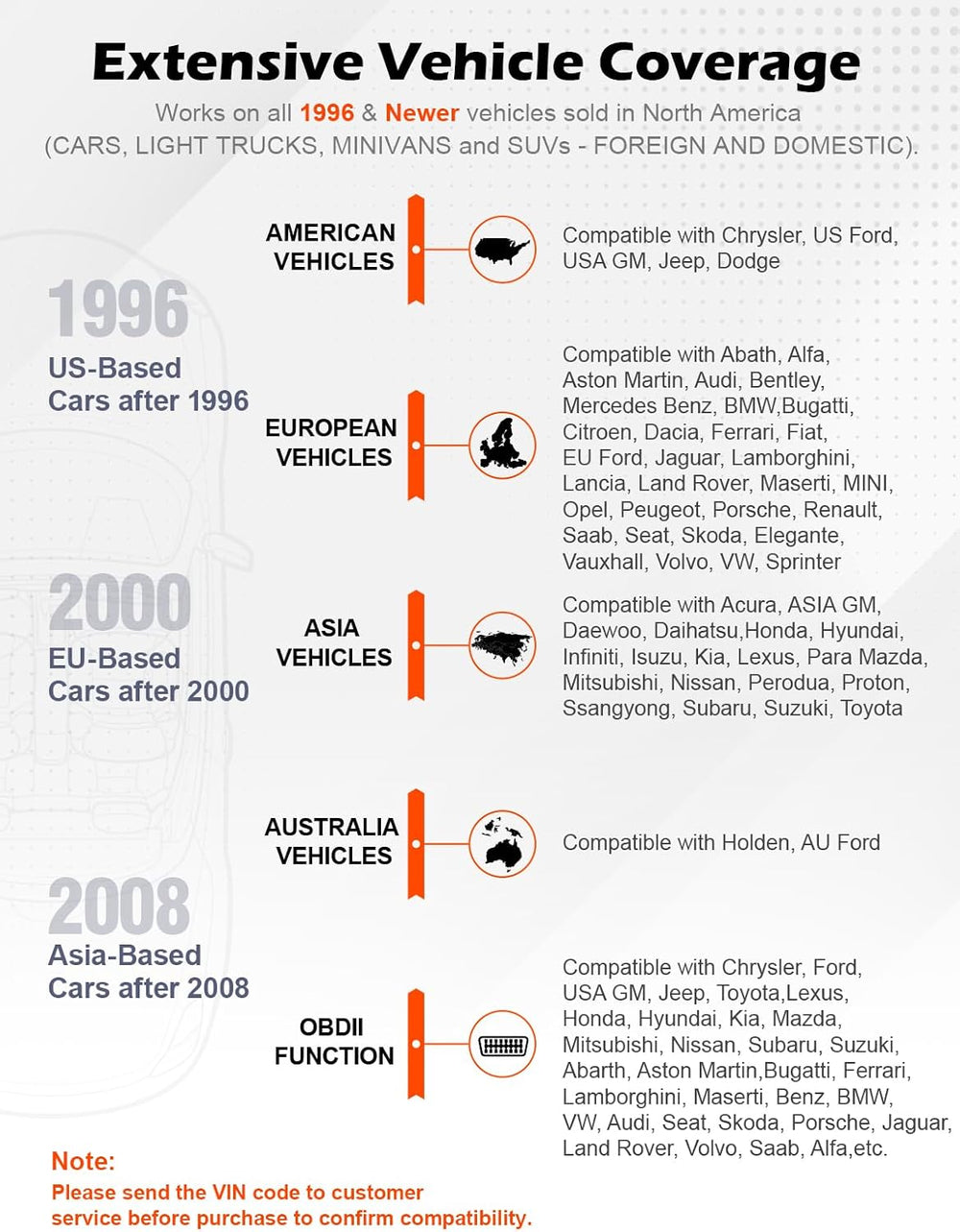 AD310 Classic Enhanced Universal OBD II Scanner Car Engine Fault Code Reader CAN Diagnostic Scan Tool