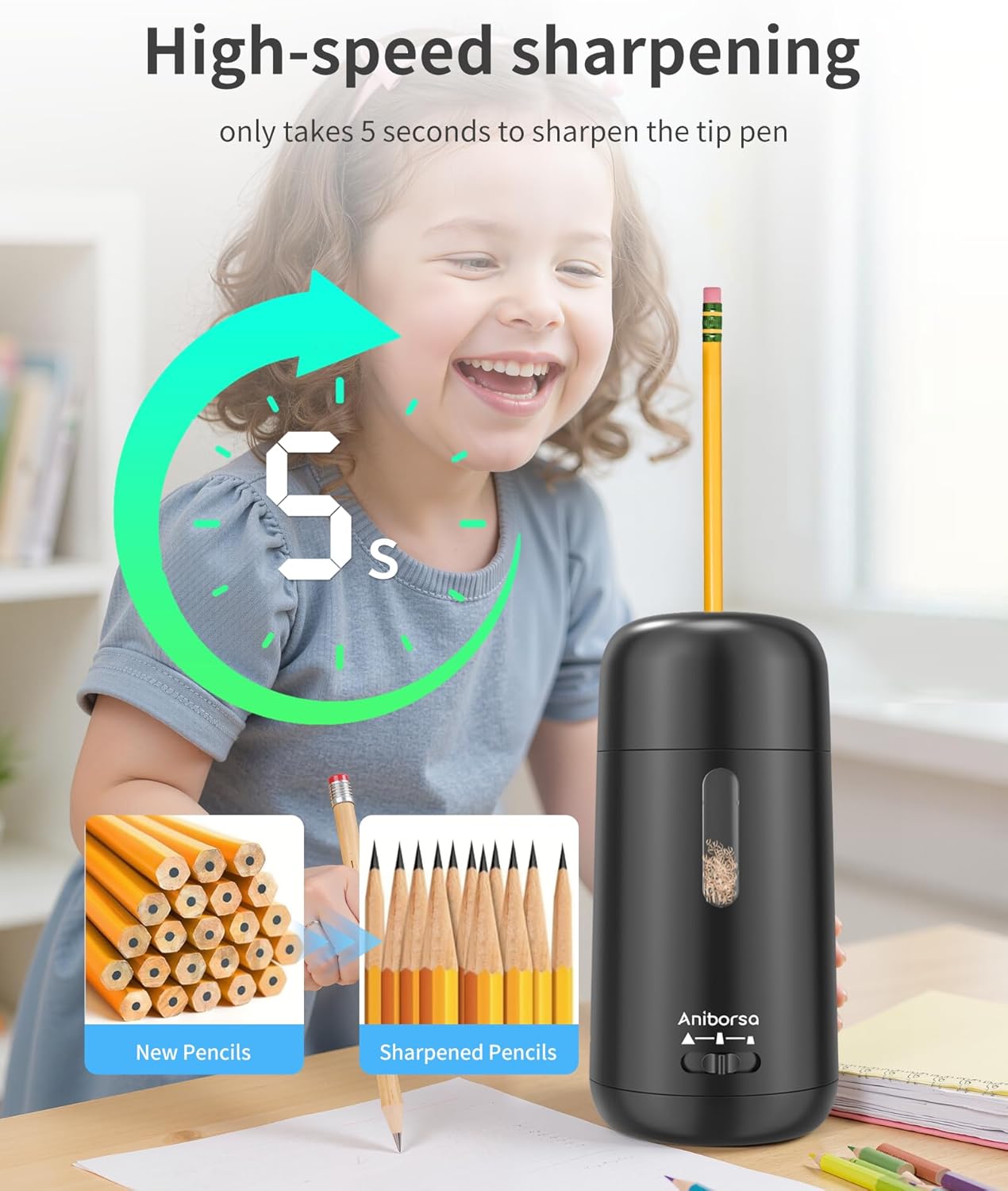 Automatic Electric Pencil Sharpener - Auto Feed, Auto Stop & Auto Eject for School, Office, Home, Black