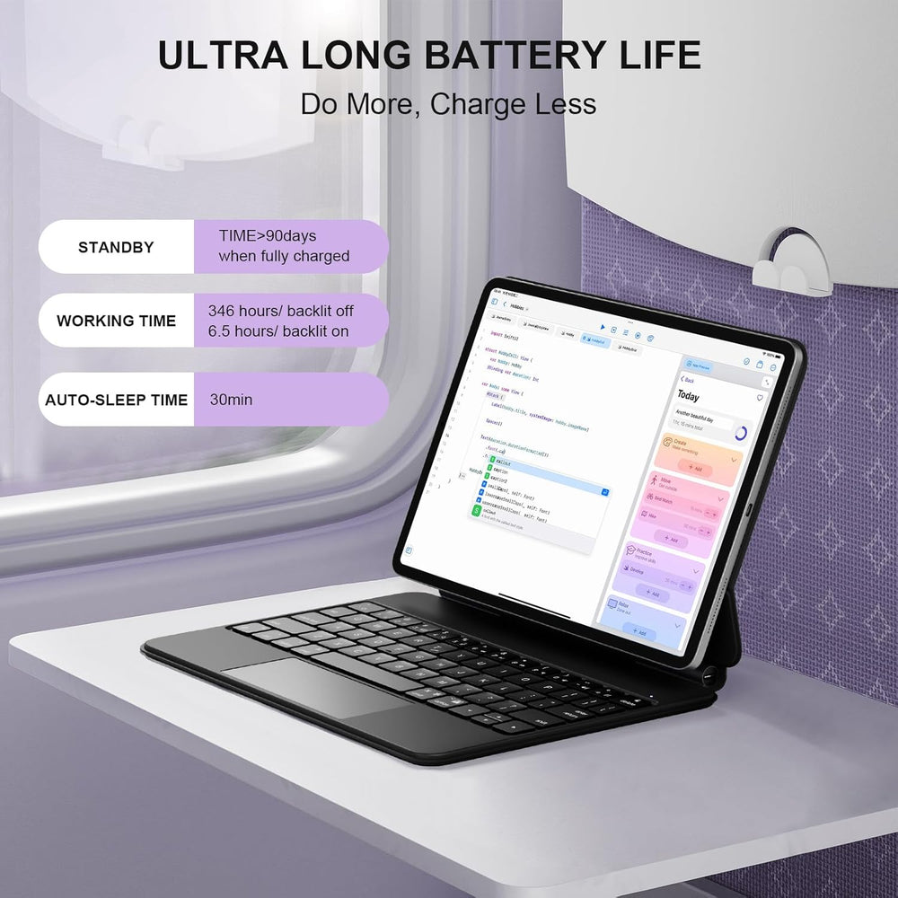 Magic Keyboard Case for Ipad Air 11'' M2 2024 & Ipad Pro 11'' 1St-4Th Gen – Slim 