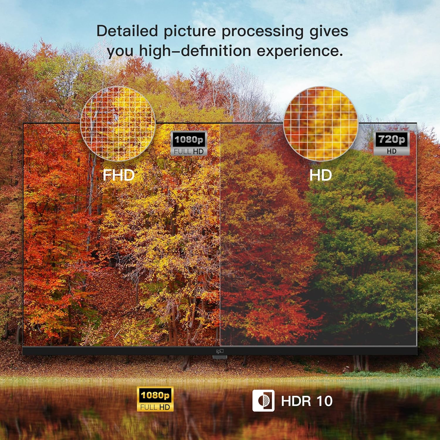 40-Inch Smart TV, 1080P Full HD Google TV with Google Play Built-In Google Cast