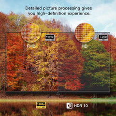 40-Inch Smart TV, 1080P Full HD Google TV with Google Play Built-In Google Cast